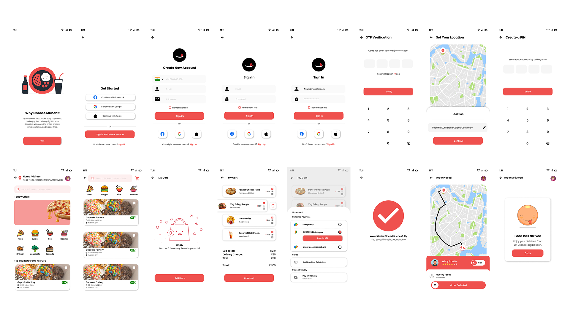 Digital Experience 1 - E-commerce Platform